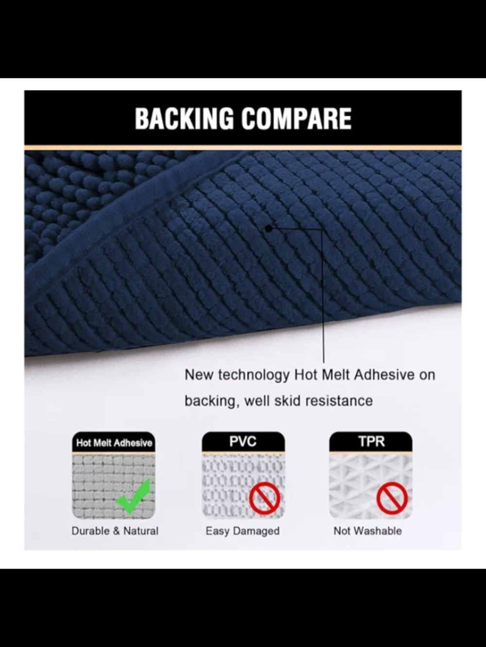 Plush Navy Bath Mat - Ultra-Soft Chenille Absorbent Mat (20